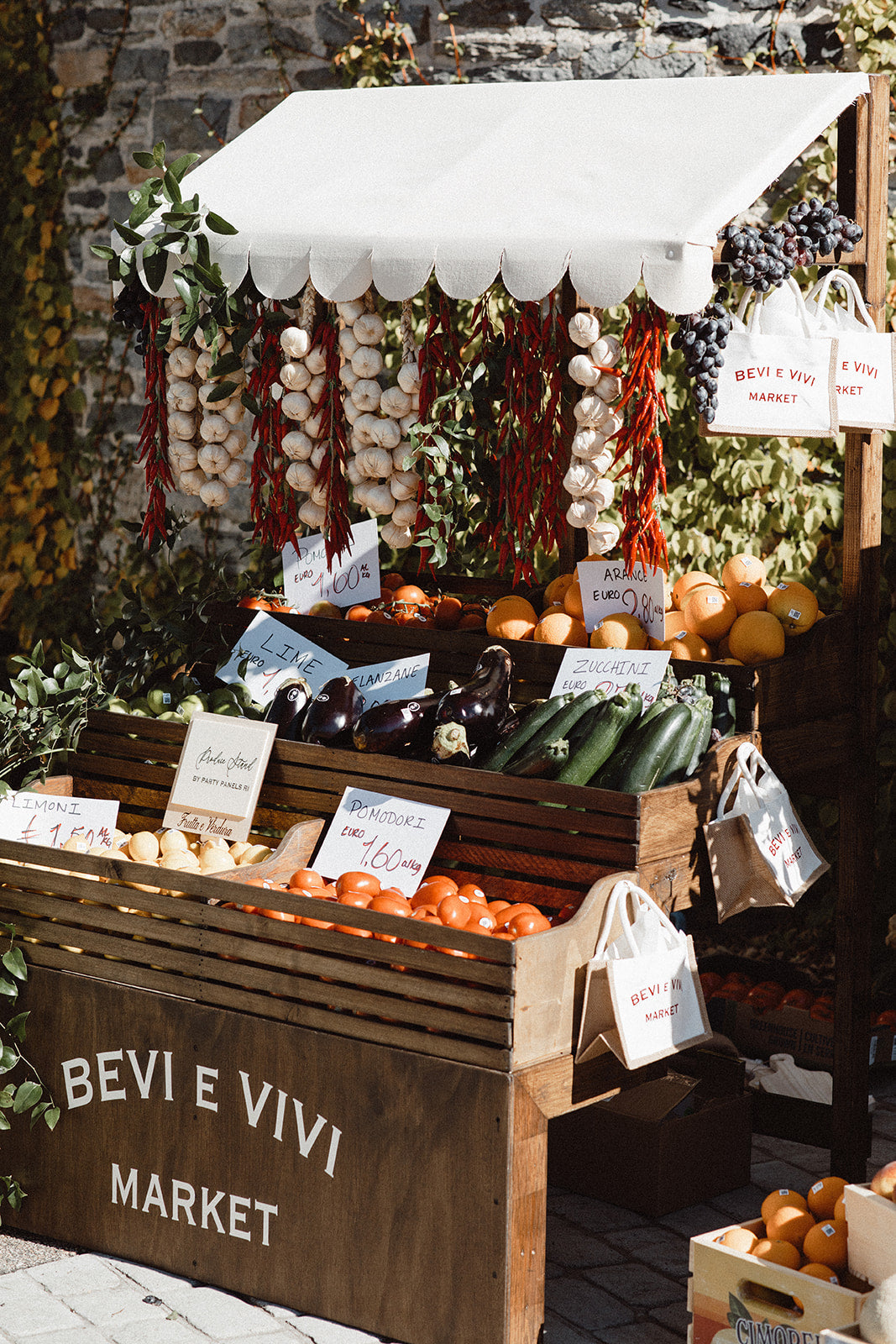 Bevi Market 2025